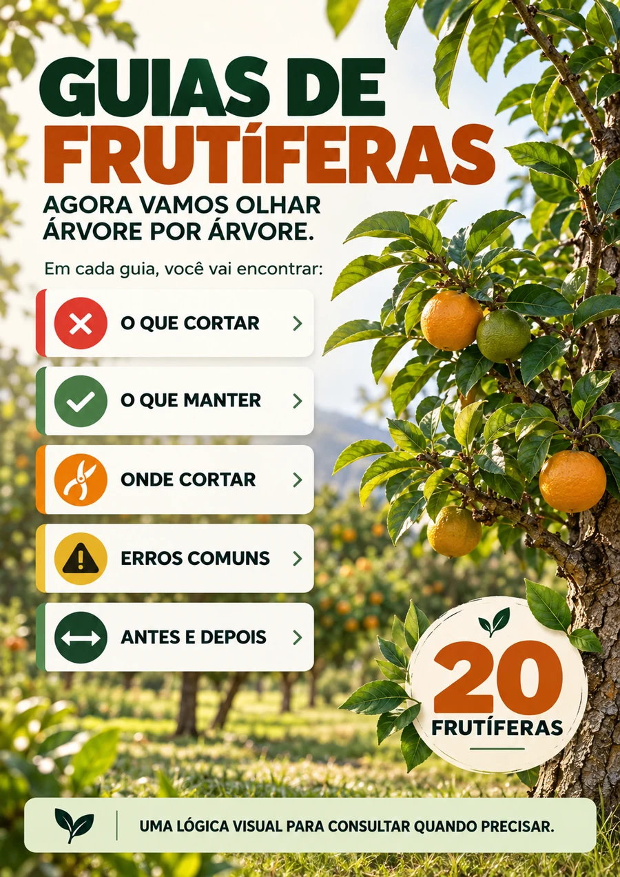 Página de apresentação dos guias de frutíferas