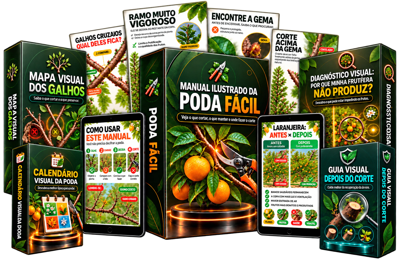 Manual Ilustrado da Poda Fácil com páginas, dispositivos e os quatro boxes de bônus